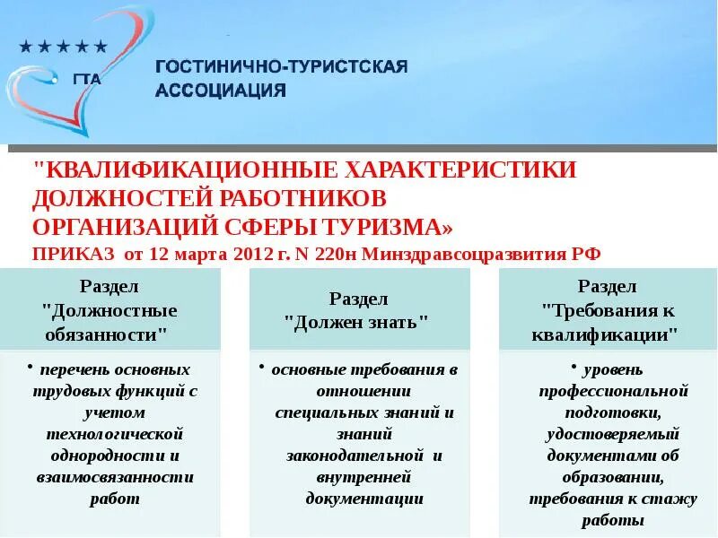 Соответствие должностей в дополнительном образовании. Квалификационная характеристика работника. квалификационные характеристики должностей работников образования. характеристика квалификации. квалификационные характеристики персонала.