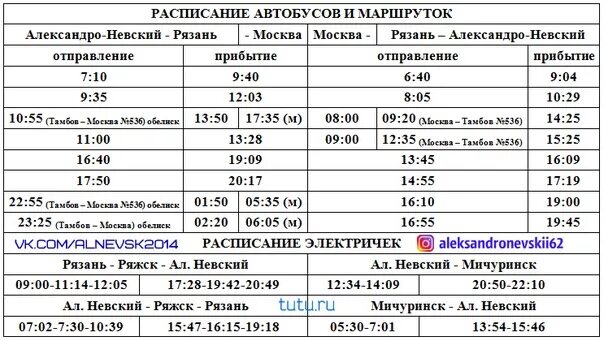 Расписание автобусов Ряжск Рязань.