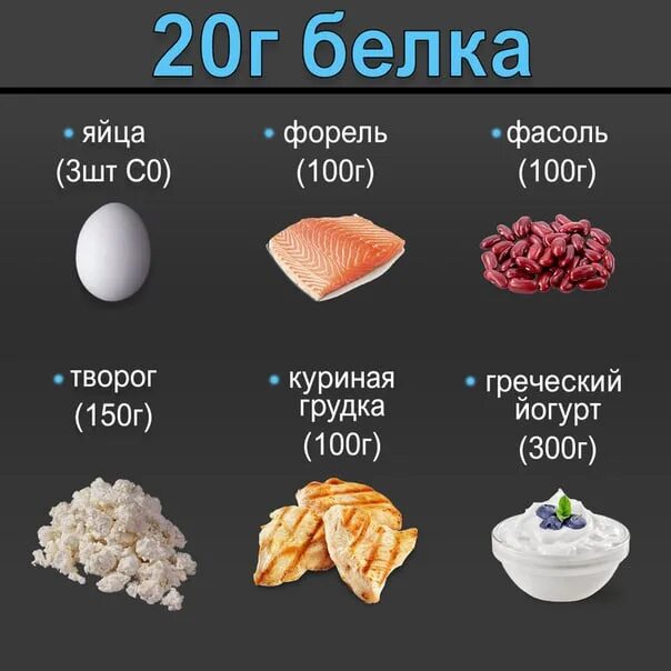 20 грамм белка