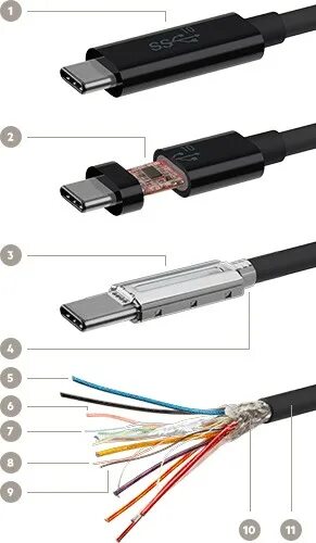 Заменить type c. F2cu029bt1m-blk. кабель type-c плюс и минус. провод юсб тайп си. микро юсб провод внутри.