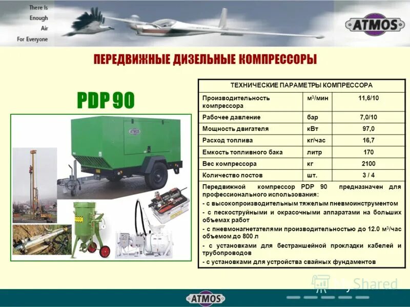 насос производительность 108 м3/ч мощностью 0,55 квт. компрессоры с дизельным двигателем прицепные до 2,5 м3/мин. компрессор 4ву1-5/9м32 ухл4 схема. компрессора поршневые по мощности. насос vodotok бцпэ-85-0.