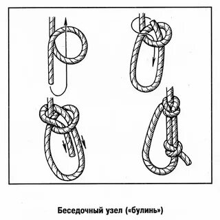 Встречный булинь узел