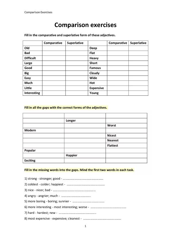 Comparisons тест. Comparatives and Superlatives упражнения. Comparisons упражнения. Comparative and Superlative adjectives упражнения. Fill in the gaps with the Comparative the Superlative form adjectives..