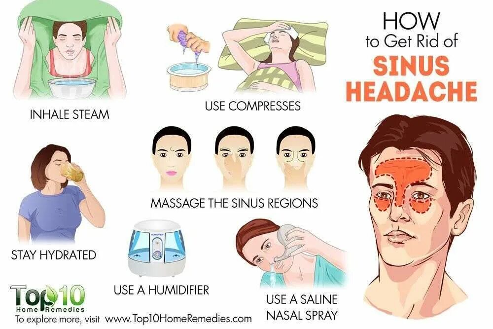How to get rid. Headache список. headache перевод. how to get rid of a headache at home?. sinus headache top care.