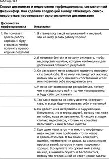 Холмогорова гаранян перфекционизм