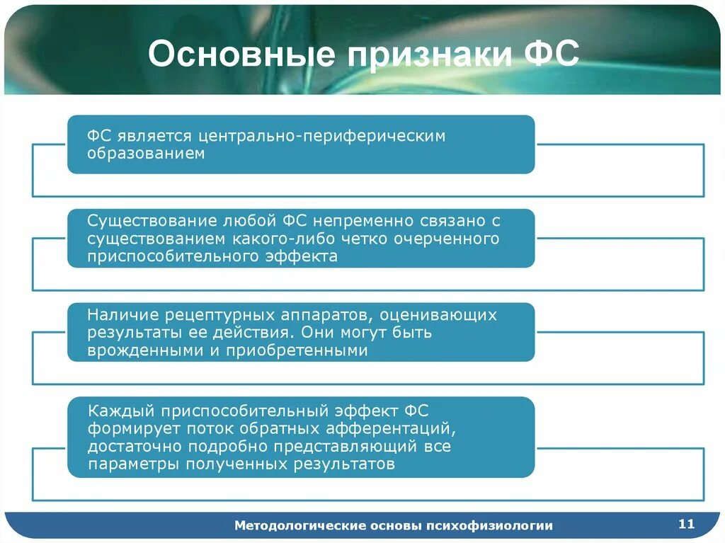 Основные признаки ФС. Существенные признаки психология. Основные признаки ФС В психофизиологии. Основным критерием человека является. Существенными признаками метода воспитания являются