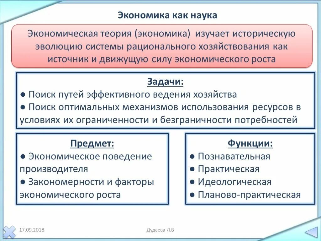 Экономика кратко 3 класс. Экономика как наука. Понятие экономической науки. Экономика конспект. Понятие экономики как науки.