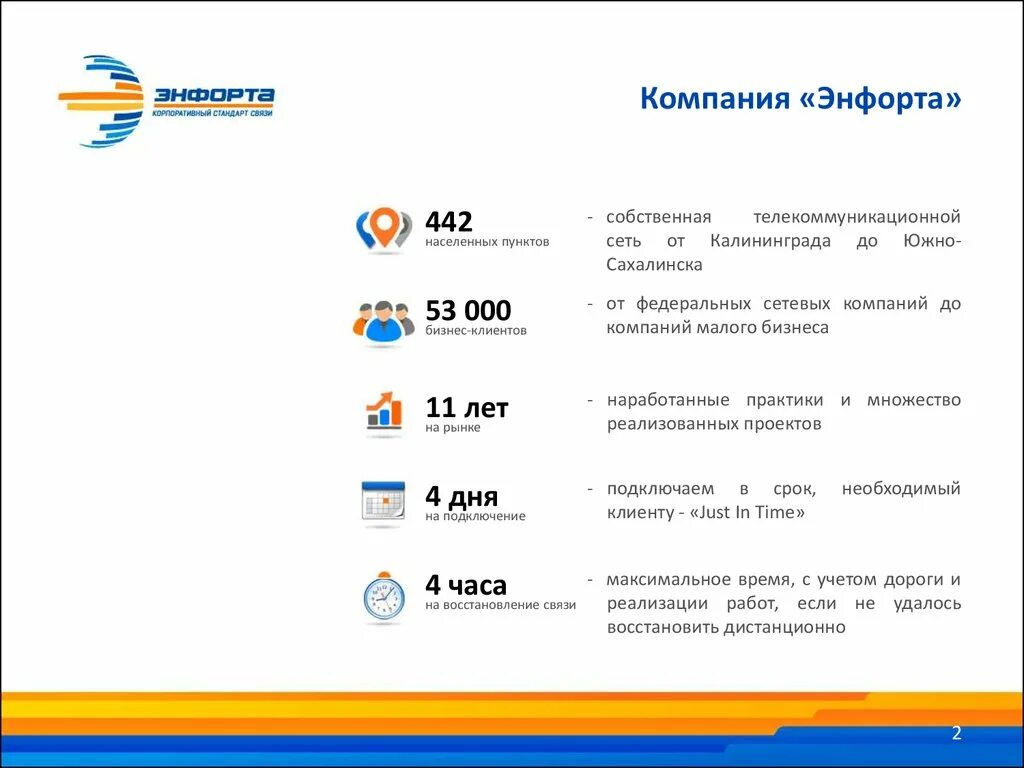 Национальный оператор данных