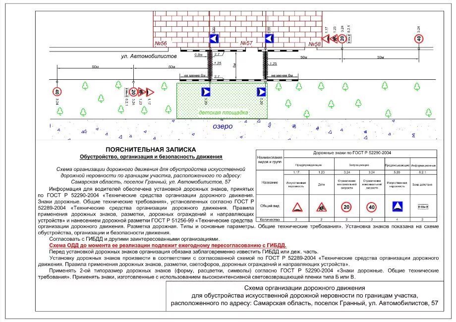 Меры организации дорожного движения. Схема производства работ на тротуаре. Схема строительной площадки для согласования производства работ. Схема ограждения места производства дорожных работ. Схема сетей для согласования производства работ.