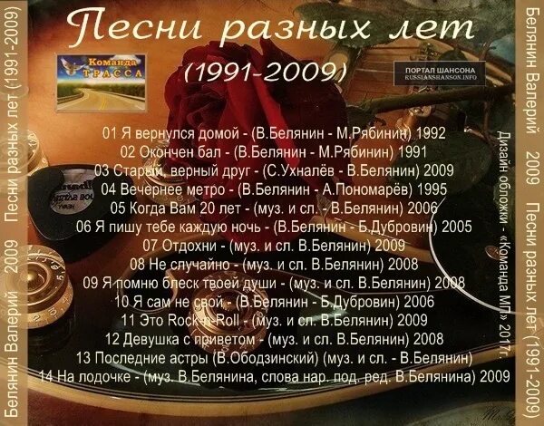 Песни 2009 зарубежные. Песня 2009. Песни 2009 года. Песни 2009 года популярные. Песни 2009 года русские.