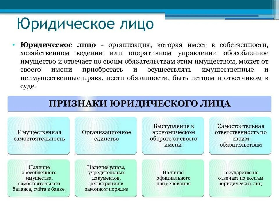 Юридическое лицо понятие признаки формы. Признаки юридического лица. понятие юридического лица. понятие и признаки юридического лица. понятие юридического лица схема.