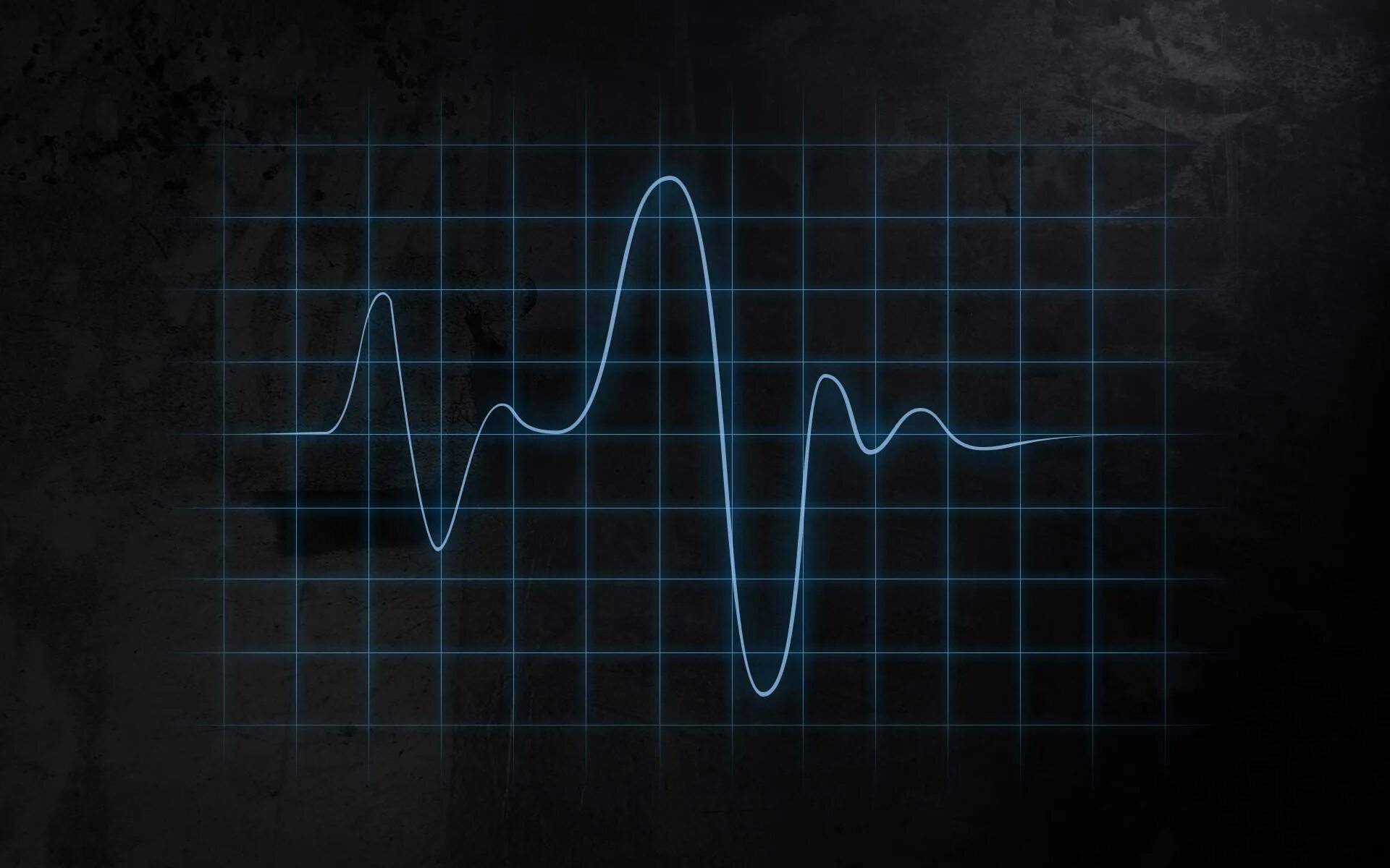 Pulse current
