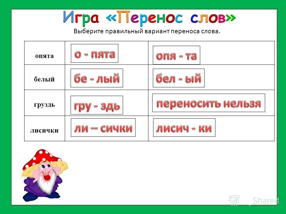 Урок русского языка слова и слоги. Деление слов для переноса. Правила переноса задания. Правила переноса слов задания. Слоги перенос слов.