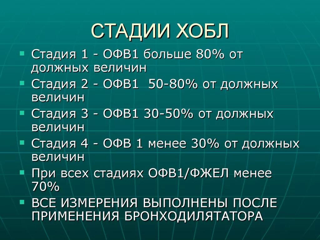 Стадии заболевания легких