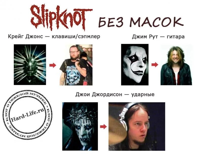 Группа slipknot музыканты без масок. Группа слипкнот без масок. Группа слипкнот без масок. Группа слипкнот без масок. Группа слипкнот без масок.