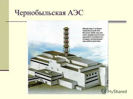 Презентация чернобыль 9 класс