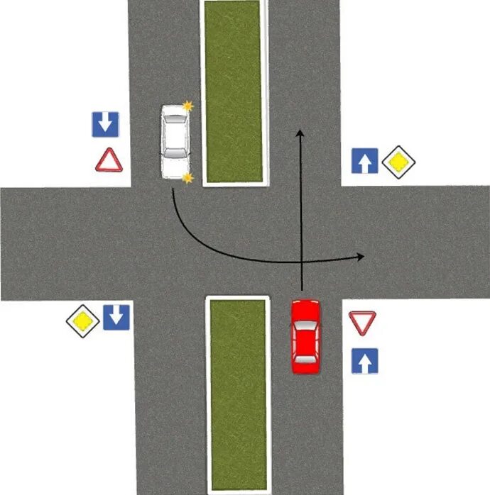 Помеха справа на дороге. Кто должен уступить дорогу. Знак уступите дорогу на перекрестке. Проезд перекрестков. Знак Уступи дорогу помеха справа.