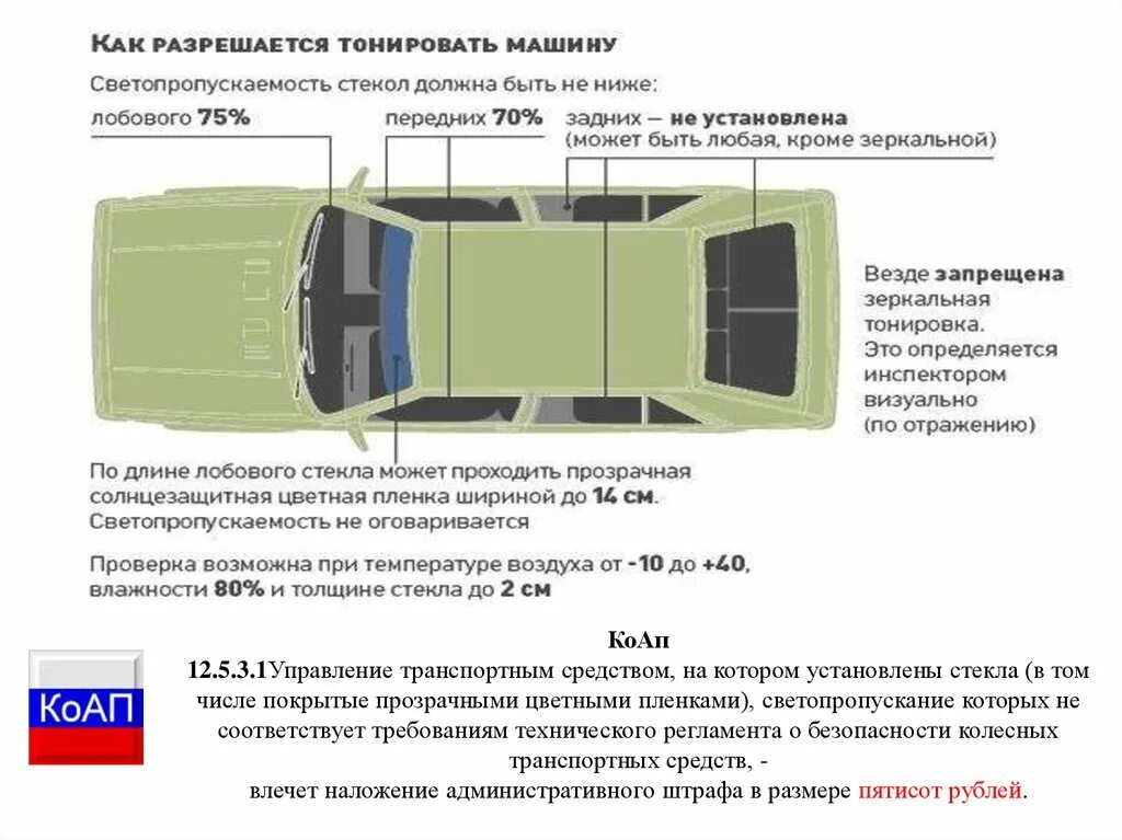 Общее положение транспортных средств. ПДД основные положения по допуску транспортных. Основные требования по допуску транспортных средств к эксплуатации. Технические допуски транспортных средств.