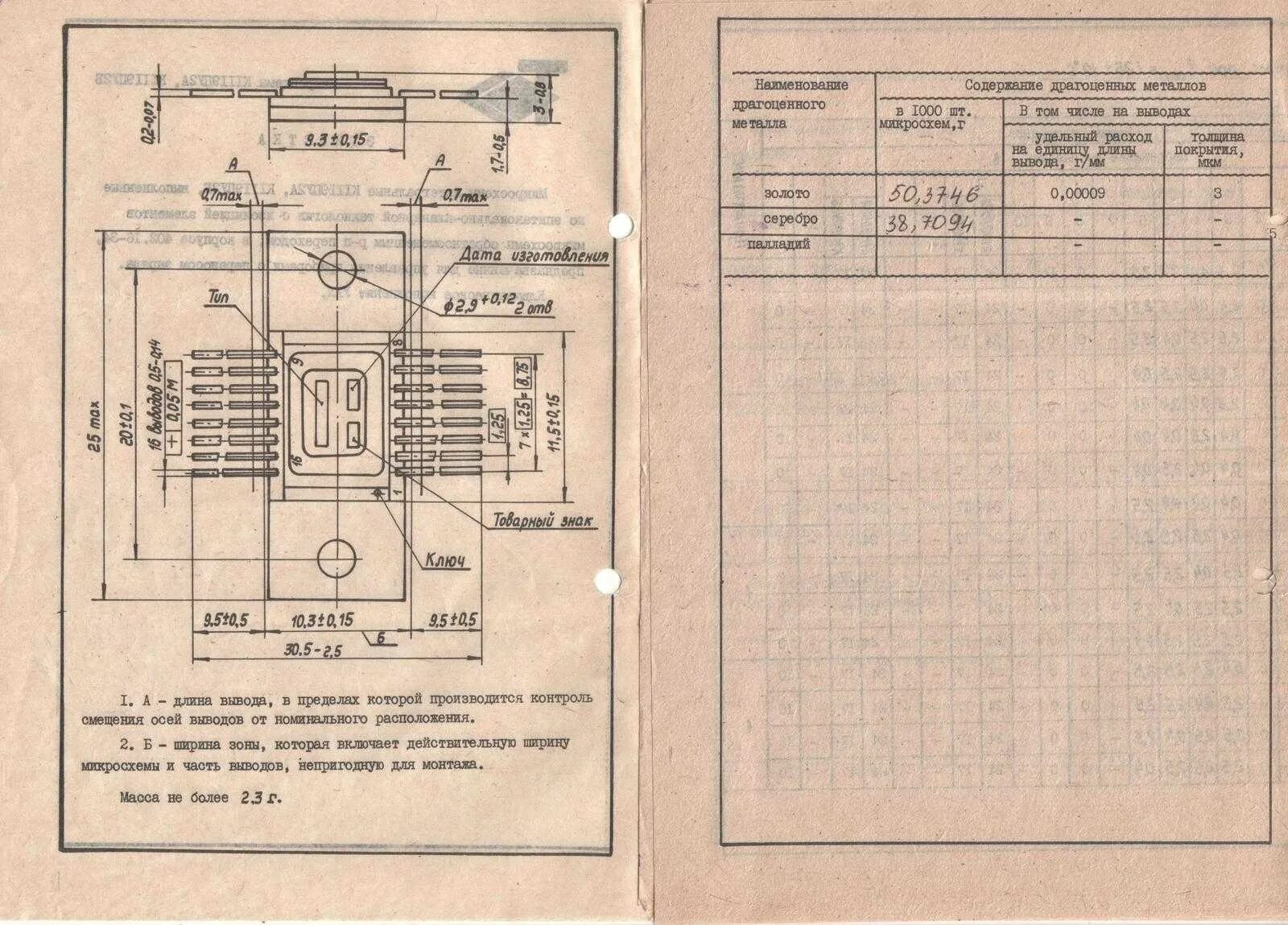 С1 120 содержание драгметаллов. Пст-м содержание драгметаллов. к174пс1 содержание драгметаллов. м18 с содержание драгметаллов.