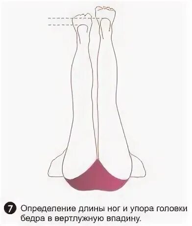 Нога короче на 1 см