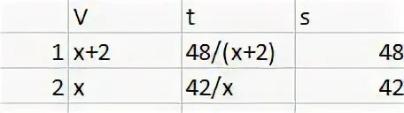 Теплоход 48 км