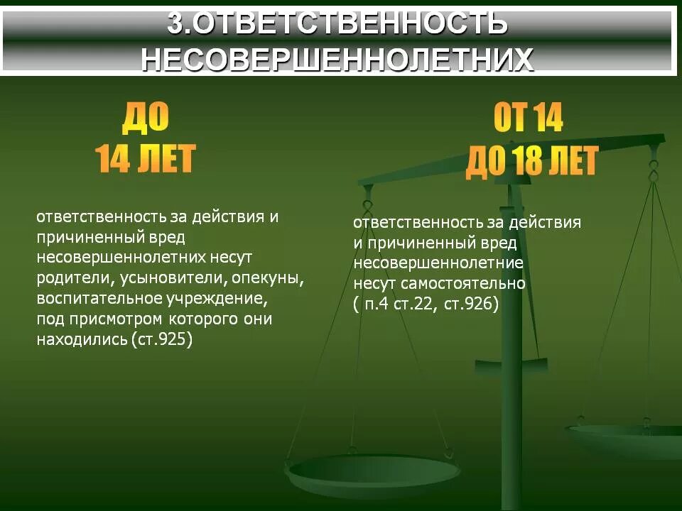 Уголовная ответственность несовершеннолетних до 14 лет. Ответственность несовершеннолетних с 14 лет. Уголовная и административная ответственность школьников. Ответственность несовершеннолетних за правонарушения.