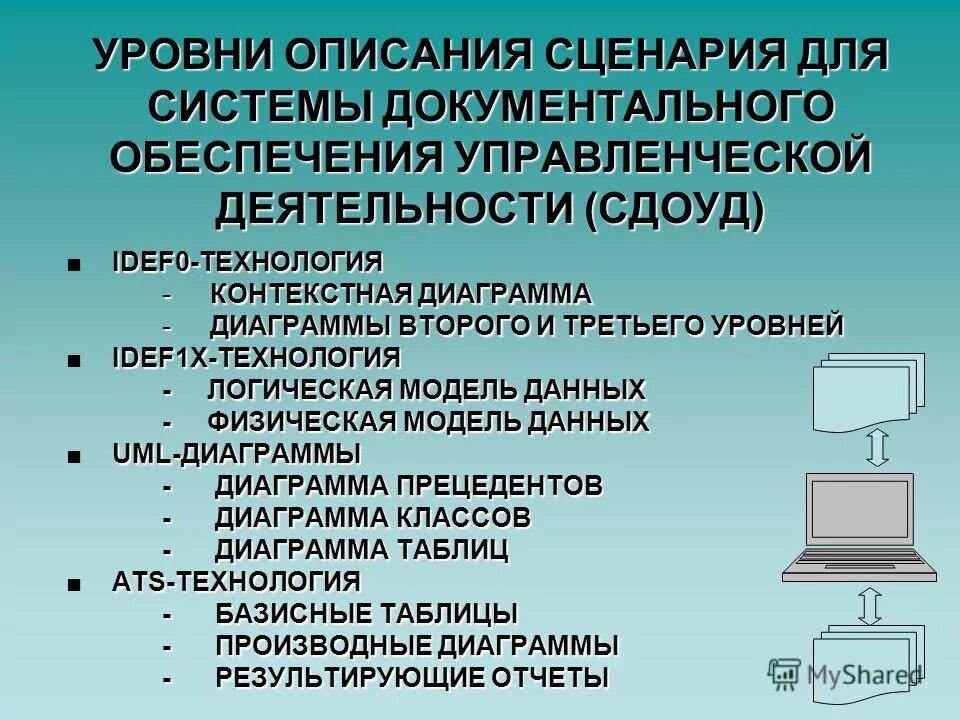 Информационные технологии управленческой деятельности