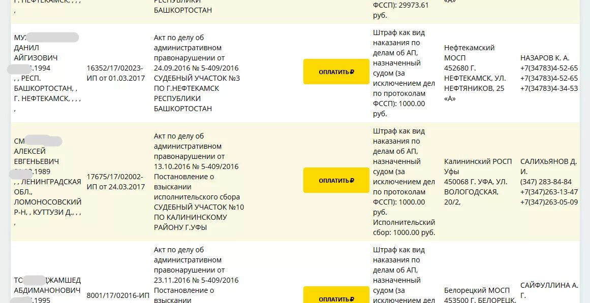 Судебная задолженность исполнительский сбор. Исполнительский сбор судебных приставов что это. Виды протоколов ФССП.