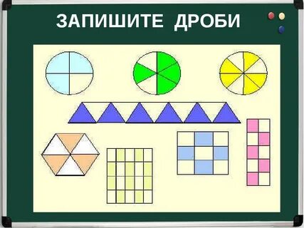 Урок математики 3 класс доли презентация