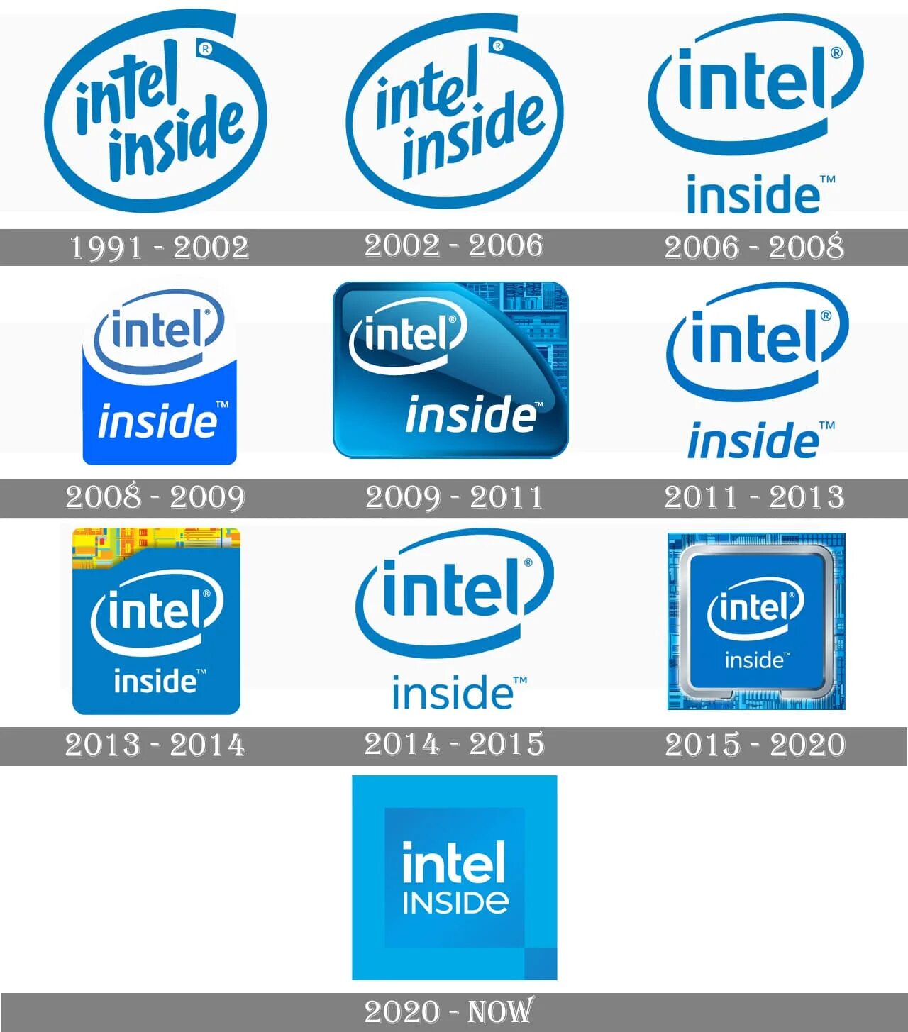 Логотип Интел инсайд. Intel logo 1968. Intel Core logo 2023. Интел логотип старый.