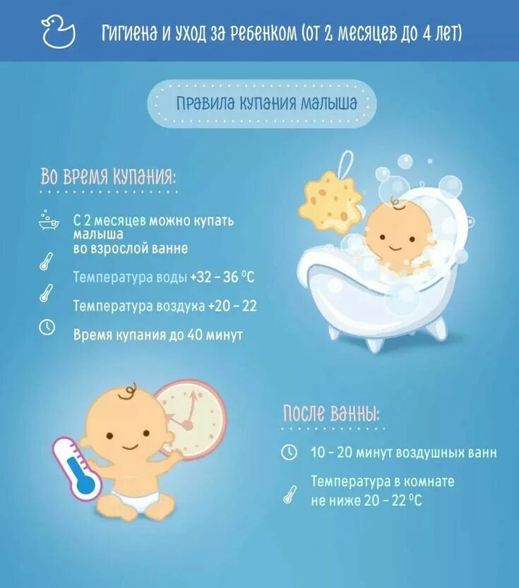 5 первых дней жизни новорожденного. Особенности организма новорожденного. Советы маман новорожденных. Памятка для новорожденных. Маленькие дети новорожденные.