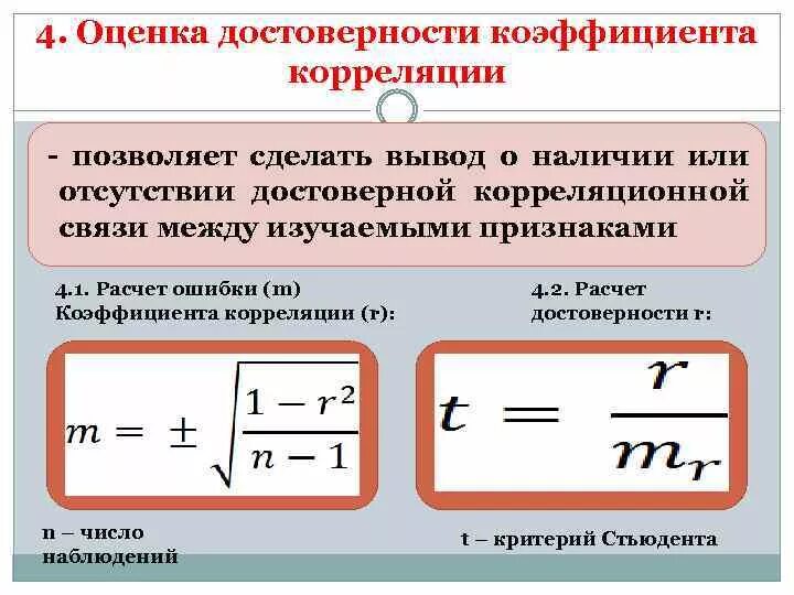 Показатели подлинности. Как определяется достоверность коэффициента корреляции. Достоверность корреляции. Оценка коэффициента корреляции. Критерий достоверности корреляции.