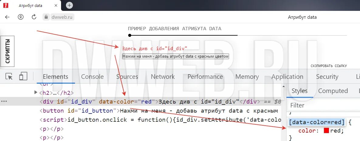 Что значит данные группы. Атрибут data. Примеры Дата атрибутов. Атрибут alt. Значения атрибута alt,.