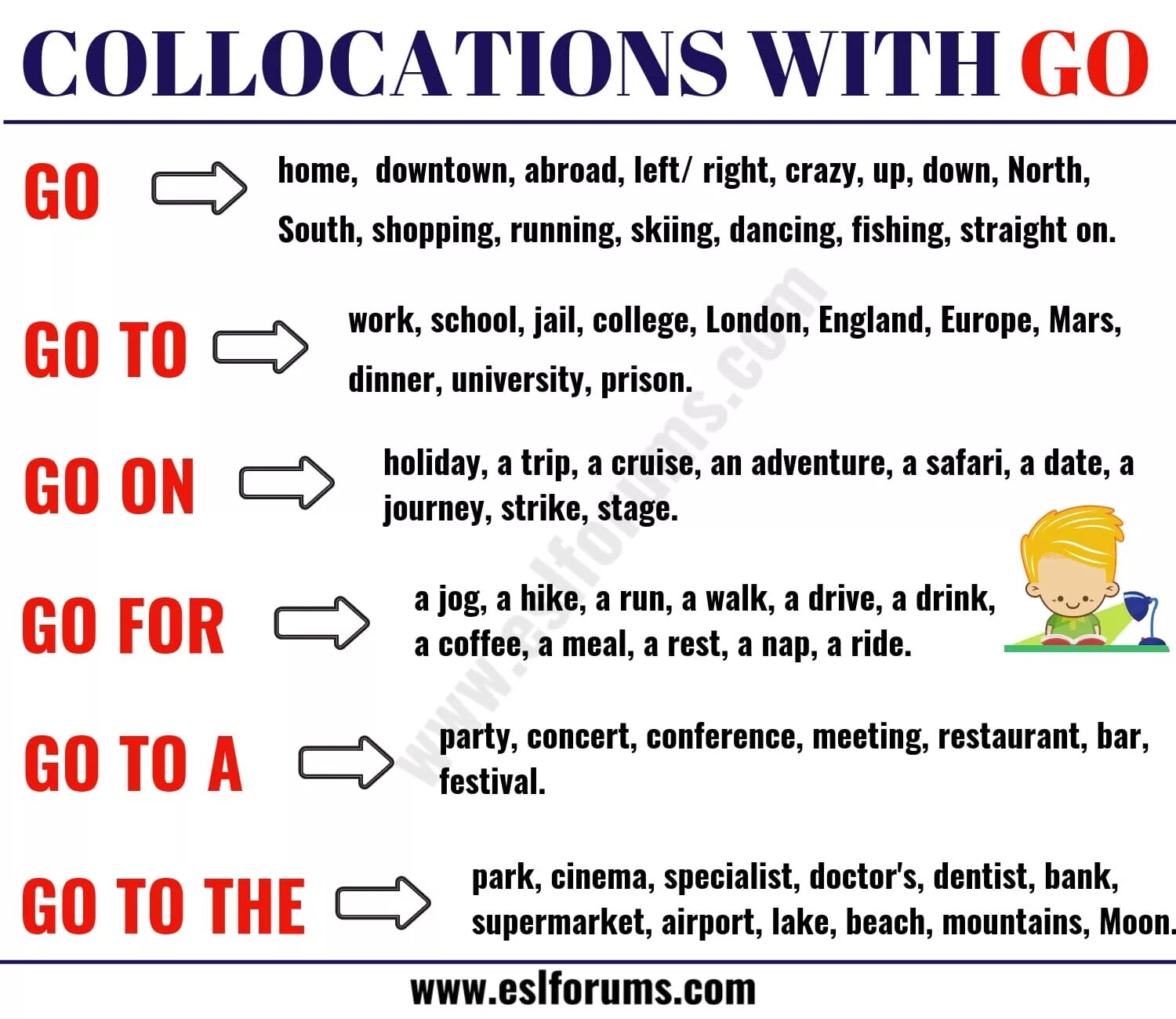 Collocations в английском языке. Collocations with go. Выражения с go to. Collocations with verb to go упражнения. Do make упражнения