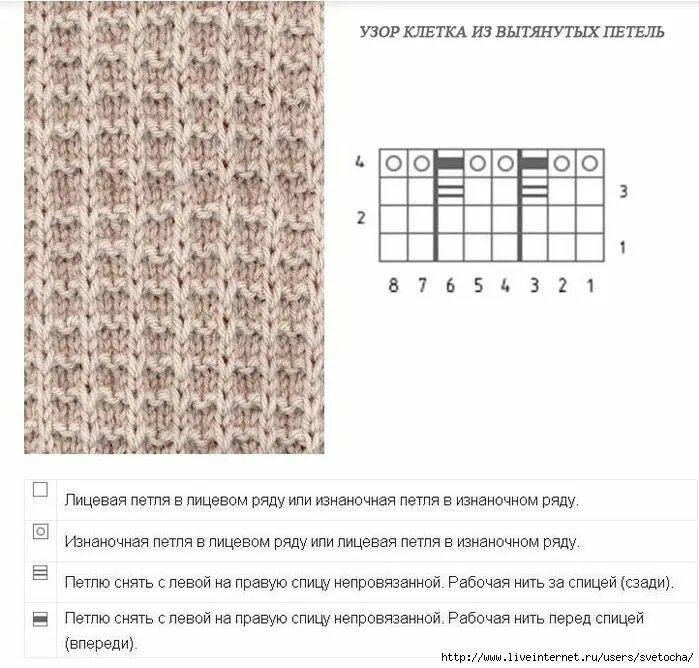 Простые узоры спицами по кругу. Узоры из лицевых и изнаночных петель спицами для кардигана со схемами. Узор Вафелька спицами схема. Схемы вязания спицами лицевыми и изнаночными петлями. Схема вязания ячеек спицами.