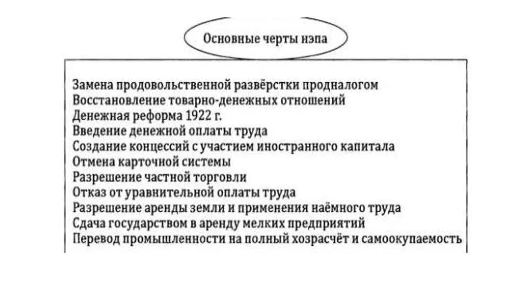 Основные признаки экономической политики. Основные черты новой экономической политики. Основные признаки новой экономической политики. Новая экономическая политика основные черты. Основные черты политики НЭПА.