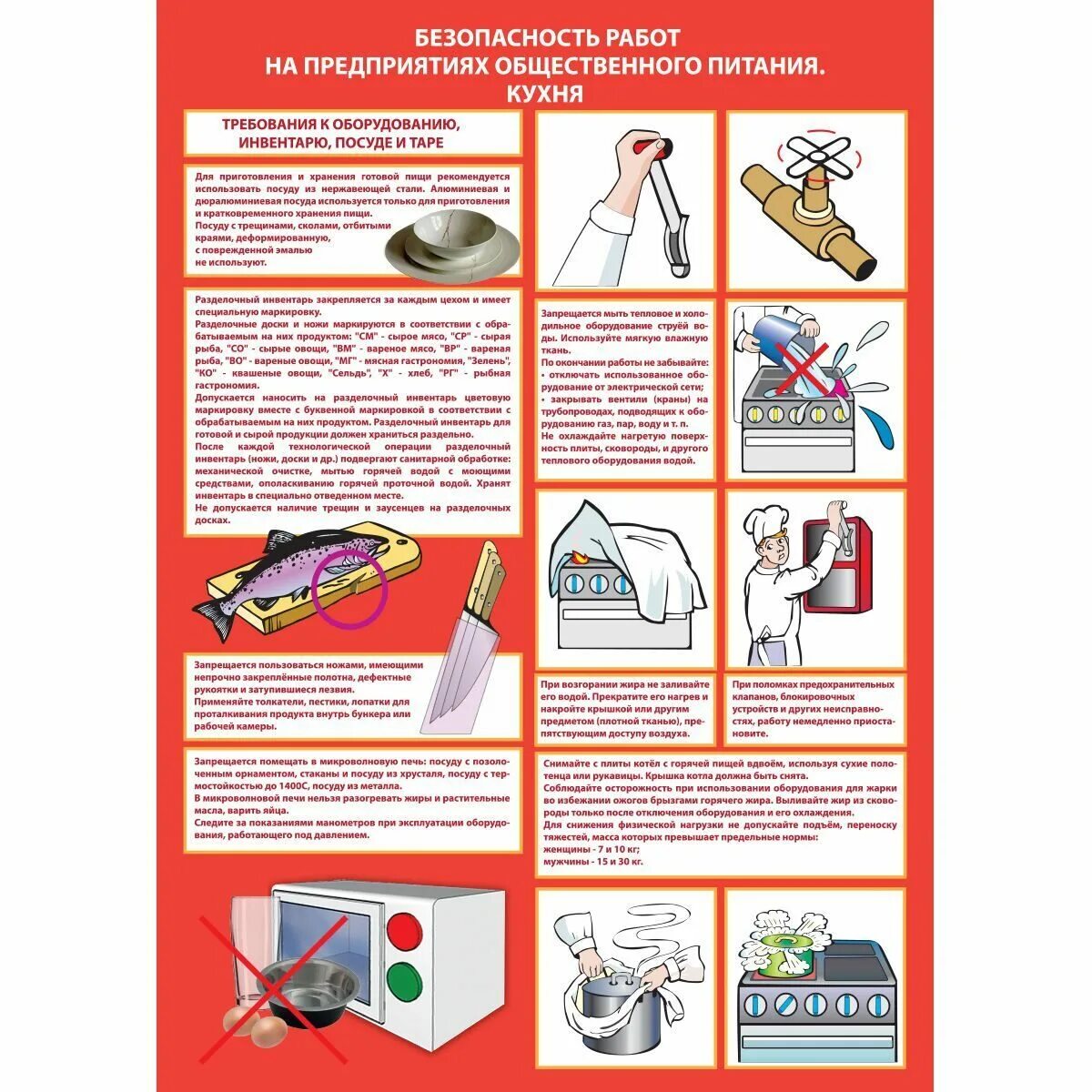 4 техника безопасности. Безопасность работ на предприятии общественного питания плакаты. ТБ на предприятии общественного питания. Безопасность труда на предприятиях общественного питания. Инструкция по технике безопасности.