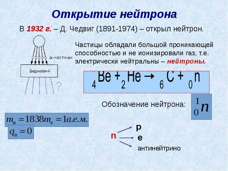 Кому из ученых принадлежит открытие протона. Физика 9 открытие Протона и нейтрона. Открытие Протона и нейтрона 9 класс физика. Открытие нейтрона кратко физика. Опорный конспект открытие Протона нейтрона.