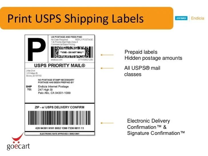 Shipping postage Labels. Shipper Label. Предоплаченный лейбл. USPS Label. Url label