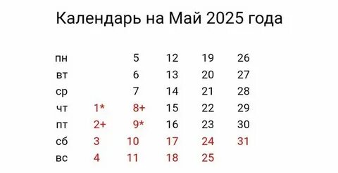 0 00 какой день