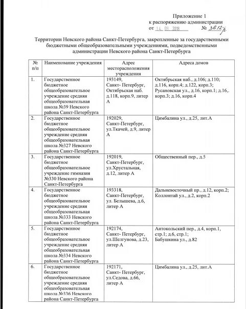 Школы по прикреплению по адресу 2024. Прикрепление к школе. Как узнать к какой школе прикреплен дом СПБ. Прикрепление к школе Пермь 2021. Как узнать к какой школе прикреплен дом 2021.