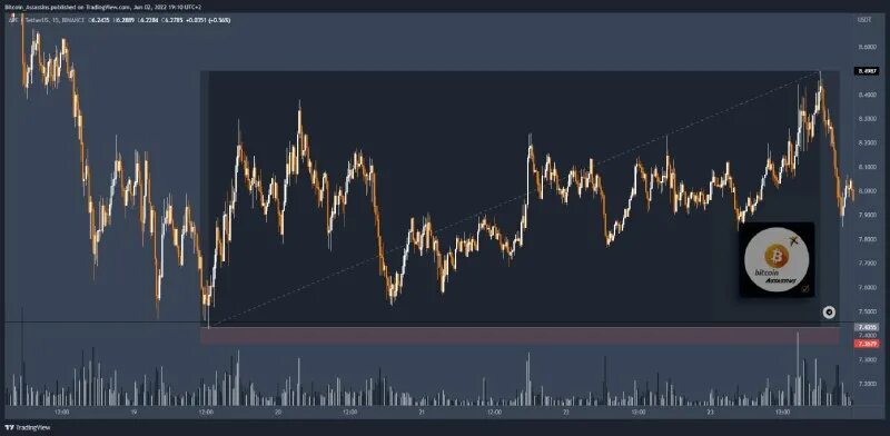навигатор signal. Signal id. Signal id. Signal id. Signal id.