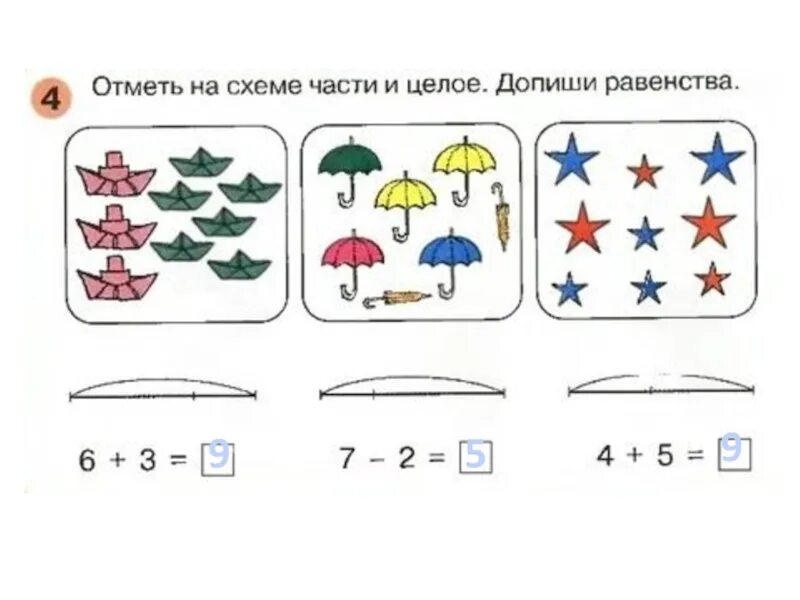 Допиши равенства что общего у всех фигур. Допиши верное равенство по схеме 1 4. Допиши верное равенство по схеме 1 4. Заполни схемы и допиши равенства. Как составить математическую схему 1 класс.