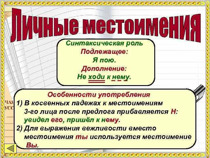 Синтаксическая роль личных местоимений в предложении. Роль местоимений в предложении. Синтаксическая роль местоимения. Синтаксическая функция местоимения. Синтаксическая роль местоимения в предложении.