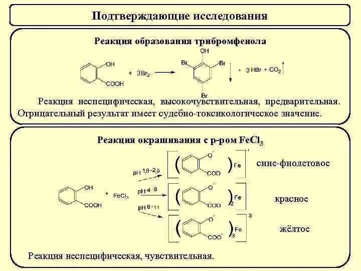 Какая реакция образуется. Образование трибромфенола реакция. реакция образования. высокочувствительные реакции. исследовательская реакция.