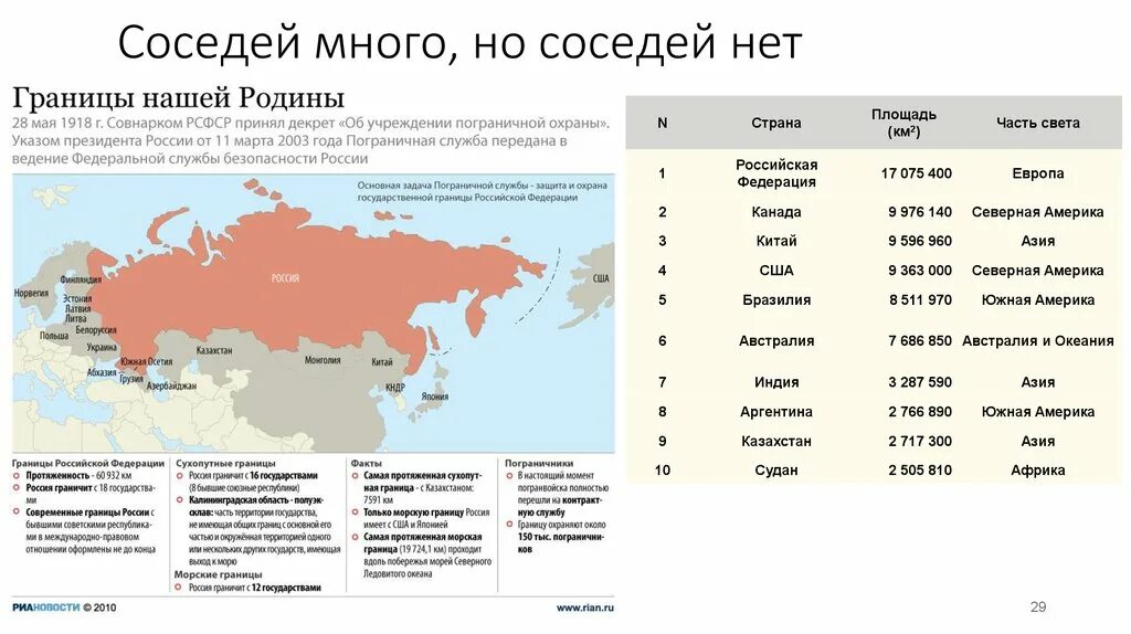 Государства граничащие с Россией. Сухопутные страны граничащие с Россией на карте. Границы России с кем граничит Россия. С какими морскими границами граничит Россия. С какими городами граничит россия карта