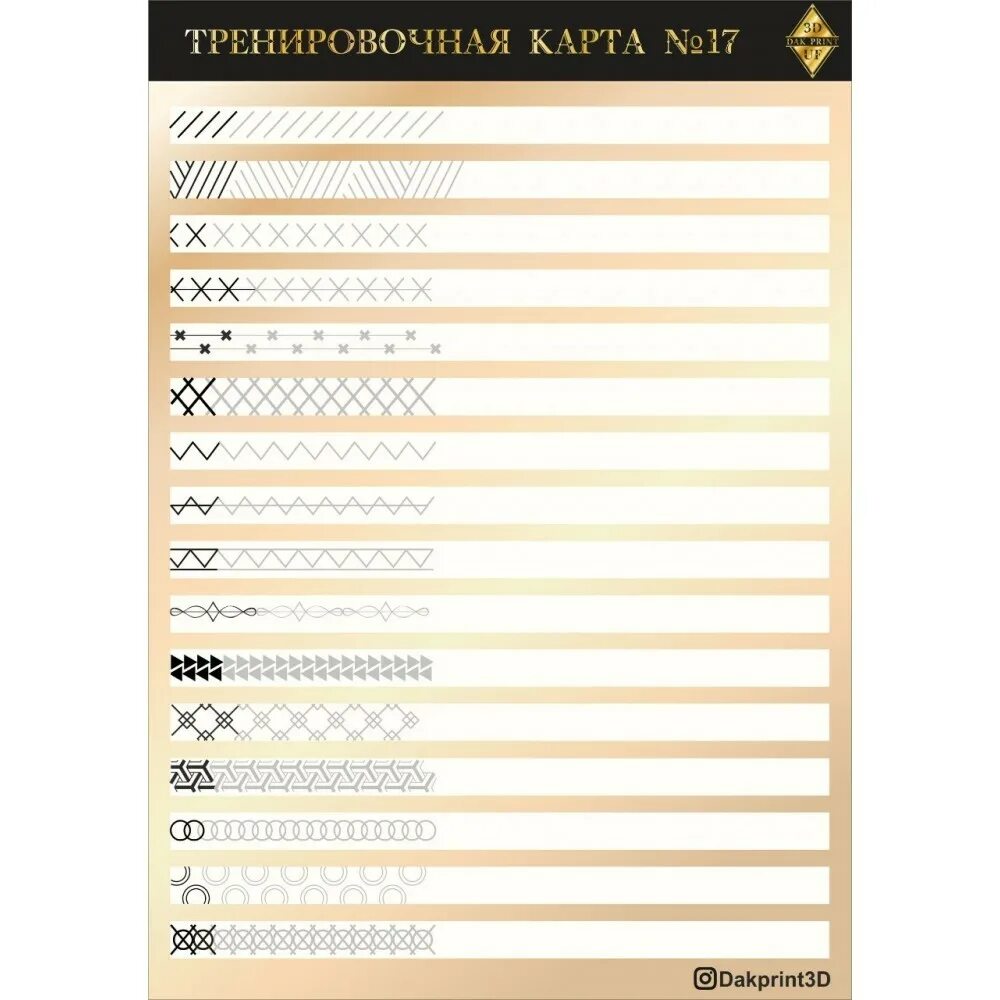 Как сделать карту для тренировки