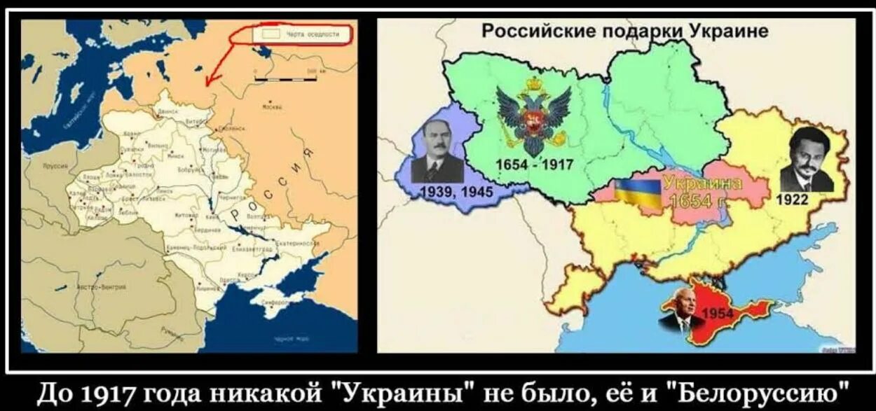 Почему украина плохая. Украина до 1917 года. Украина в Российской империи. Подарки Украине территории. Подарки русских царей хохлам.