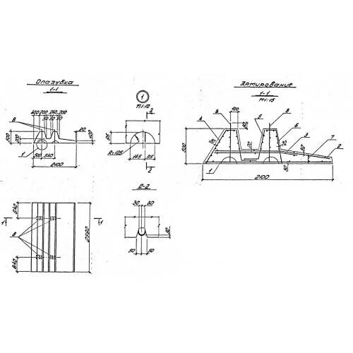 Насос иртыш пф2 65/165 чертеж. 1-1; 2980х2100х500. Пф размеры. 4пф-160-l схема соединения. Страховые взносы в пенсионный фонд рф ставка.