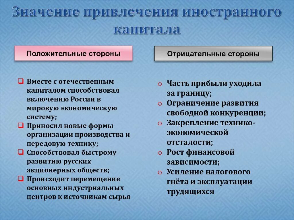 Положительные и отрицательные современной российской экономики. Важность привлечения иностранного капитала. Значимость капитала. Плюсы привлечения иностранного капитала. Положительные и отрицательные стороны.